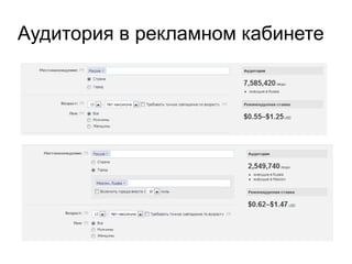 Аудитория в рекламном кабинете
 