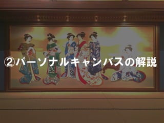②パーソナルキャンバスの解説
 