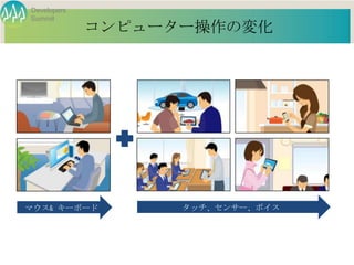 Developers
Summit
             コンピューター操作の変化




               Developers Summit 2013 Action !
 