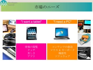 Developers
Summit
             市場のニーズ




             Developers Summit 2013 Action !
 