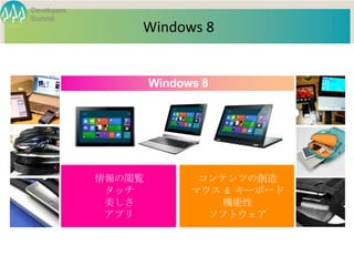 Developers
Summit
                 Windows 8




             Developers Summit 2013 Action !
 