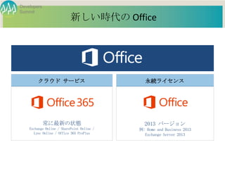 Developers
Summit
                           新しい時代の Office




        クラウド サービス                                                     永続ライセンス




             常に最新の状態                                                  2013 バージョン
    Exchange Online / SharePoint Online /                           例: Home and Business 2013
      Lync Online / Office 365 ProPlus                                Exchange Server 2013




                                  Developers Summit 2013 Action !
 