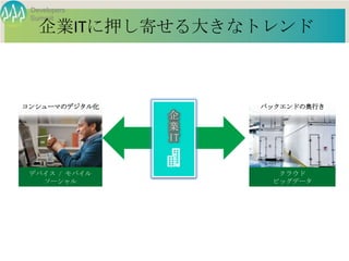 Developers
 Summit
   企業ITに押し寄せる大きなトレンド



コンシューマのデジタル化                                     バックエンドの奥行き
                             企
                             業
                             IT


 デバイス / モバイル                                       クラウド
   ソーシャル                                          ビッグデータ




               Developers Summit 2013 Action !
 