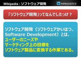Wikipedia : ソフトウェア開発


  「ソフトウェア開発」ってなんでしたっけ？


ソフトウェア開発（ソフトウェアかいはつ、
Software Development）とは、
ユーザーのニーズや
マーケティング上の目標を
ソフトウェア製品に変換する作業である。
 