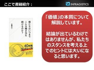 ここで書籍紹介：


           「価値」の本質について
             解説しています。

           結論が出ているわけで
           はありませんが、私たち
           のスタンスを考える上
           でのヒントには大いにな
             ると思います。
 