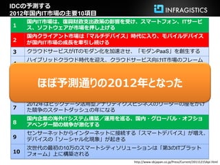 IDCの予測する
2012年国内IT市場の主要10項目
     国内IT市場は、復興財政支出政策の影響を受け、スマートフォン、ITサービ
1    ス、ソフトウェアが市場を押し上げる
     国内クライアント市場は「マルチデバイス」時代に入り、モバイルデバイス
2    が国内IT市場の成長を牽引し続ける
3    クラウドサービスがITのモダン化を加速させ、「モダンPaaS」を創生する
     ハイブリッドクラウド時代を迎え、クラウドサービス向けIT市場のフレーム
4    ワークが形成される
     事業継続／災害対策ソリューションは仮想化技術の進展とクラウドサービス
5
       ほぼ予測通りの2012年となった
     の成熟によって再構築が進む
     モバイルデバイス、3.9G/LTEサービスの早期展開によって通信事業者ネット
6    ワークインフラ市場が活性化する
     2012年はビッグデータ活用型アナリティクスビジネスのリーダーの座をかけ
7    た競争のスタートダッシュの年になる
     国内企業の海外ITシステム構築／運用を巡る、国内・グローバル・オフショ
8    アベンダー間の競争が激化する
     センサーネットからインターネットに接続する「スマートデバイス」が増え、
9    デバイスの「ソーシャル化現象」が起きる
     次世代の最初の10万のスマートシティソリューションは「第3のITプラット
10   フォーム」上に構築される
                           http://www.idcjapan.co.jp/Press/Current/20111215Apr.html
 