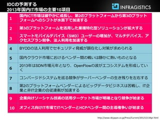 IDCの予測する
2013年国内IT市場の主要10項目
     国内ICT市場は緩やかに成長し、第2のプラットフォームから第3のプラット
1    フォームへのシフトが水面下で加速する

2    第3のプラットフォームを活用した業種特化型ソリューションが拡大する

     スマートモバイルデバイス（SMD）ユーザーの増加が、マルチデバイス、ア
3    クセスプラン競争、法人利用を加速する

4    BYODの法人利用でセキュリティ脅威が顕在化し対策が求められる

5    国内クラウド市場におけるベンダー間の戦いは静かに熱いものとなる

     2013年はSDN市場元年となり、OpenFlowの波がエコシステムを形成してい
6    く

7    コンバージドシステムを巡る競争がサーバーベンダーの生き残りを左右する

     第2のプラットフォームベンダーによるビッグデータビジネスは苦戦し、IT企
8    業と非IT企業の合従連衡が加速する

9    企業向けソーシャル技術の活用ターゲット市場が明確となり競争が始まる

10   オフィス向けIT市場でITベンダーとHCPベンダー間の主導権争いが始まる

                             http://www.idcjapan.co.jp/Press/Current/20121213Apr.html
 