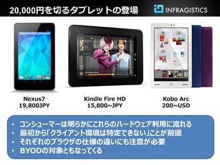 20,000円を切るタブレットの登場




     Nexus7     Kindle Fire HD   Kobo Arc
    19,800JPY    15,800~JPY      200~USD


•   コンシューマーは明らかにこれらのハードウェア利用に流れる
•   最初から「クライアント環境は特定できない」ことが前提
•   それぞれのブラウザの仕様の違いにも注意が必要
•   BYODの対象ともなってくる
 