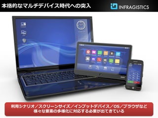 本格的なマルチデバイス時代への突入




 利用シナリオ／スクリーンサイズ／インプットデバイス／OS／ブラウザなど
       様々な要素の多様化に対応する必要が出てきている
 