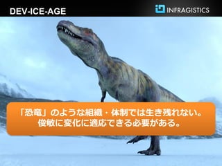 DEV-ICE-AGE




 「恐竜」のような組織・体制では生き残れない。
    俊敏に変化に適応できる必要がある。
 