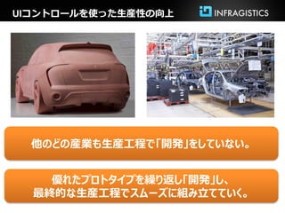 UIコントロールを使った生産性の向上




  他のどの産業も生産工程で「開発」をしていない。


    優れたプロトタイプを繰り返し「開発」し、
  最終的な生産工程でスムーズに組み立てていく。
 