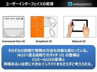 ユーザーインターフェイスの変遷




Command-line UI   Graphical UI   Natural UI



  それぞれの段階で開発の方法も対象も変わっている。
     NUIへ至る過程でのタッチ UI の登場は
          CUI→GUIの変革と
 同等あるいは更に大きなインパクトをもたらすと考えられる。
 