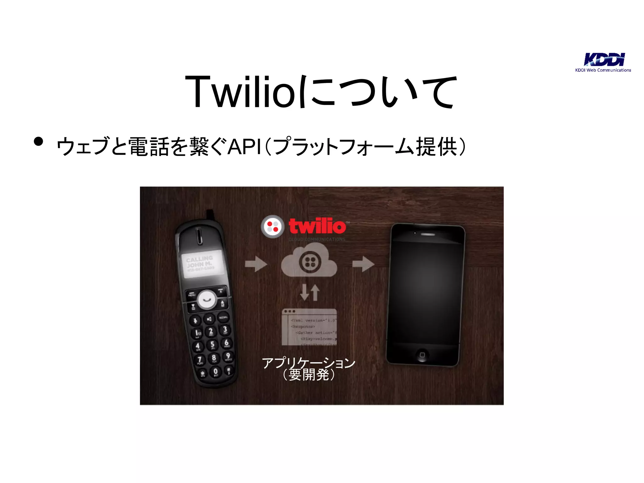 Twilioについて
• ウェブと電話を繋ぐAPI（プラットフォーム提供）




             アプリケーション
               （要開発）
 