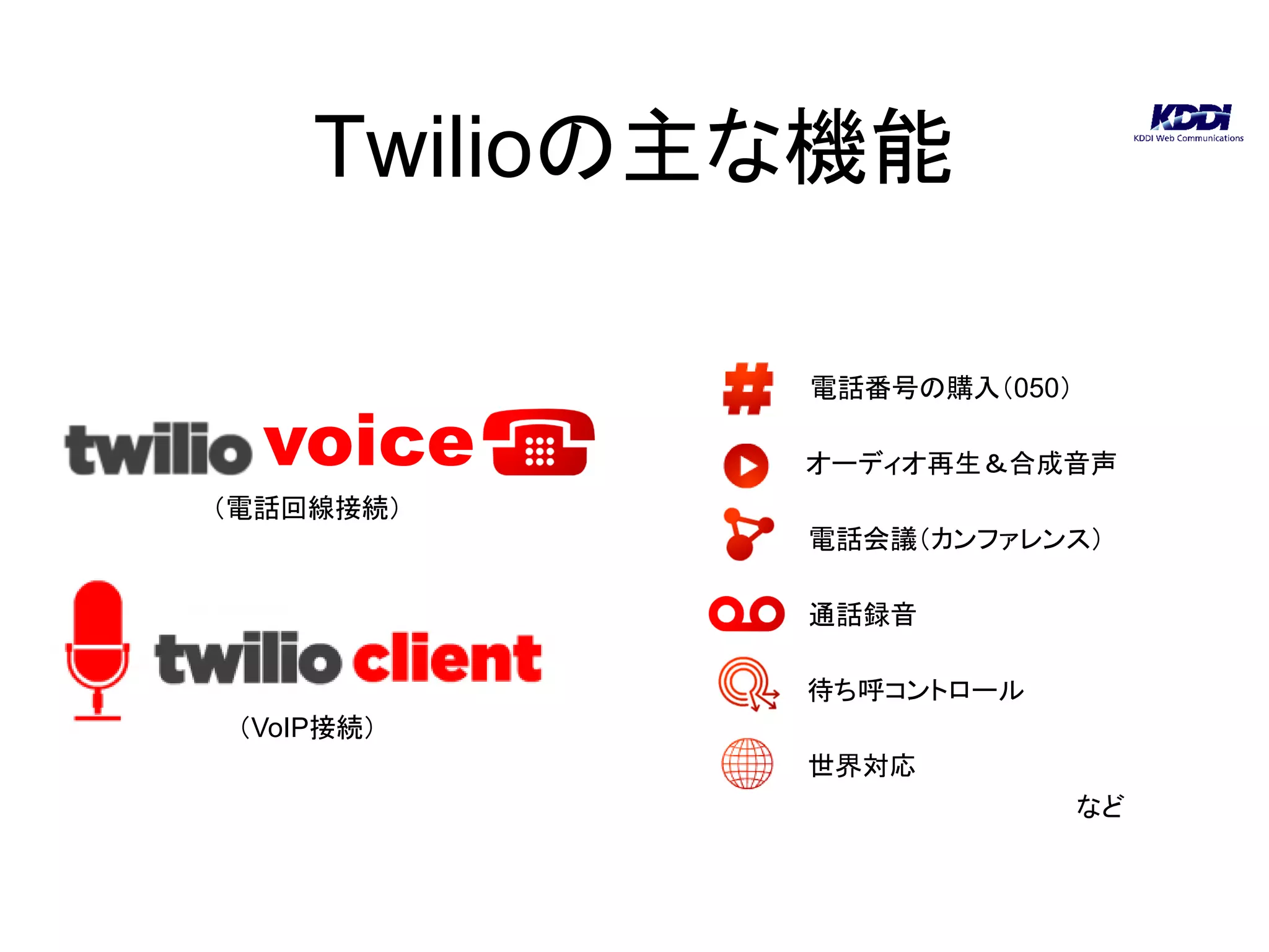 Twilioの主な機能

             電話番号の購入（050）

  voice      オーディオ再生＆合成音声
（電話回線接続）
             電話会議（カンファレンス）

             通話録音

             待ち呼コントロール
 （VoIP接続）
             世界対応
                            など
 