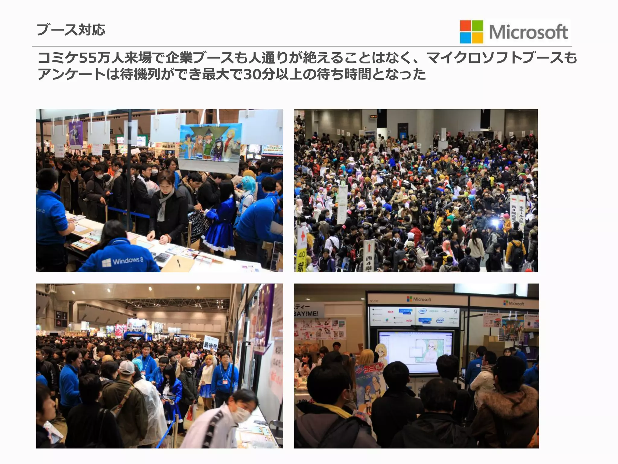 ブース対応

コミケ55万人来場で企業ブースも人通りが絶えることはなく、マイクロソフトブースも
アンケートは待機列ができ最大で30分以上の待ち時間となった
 
