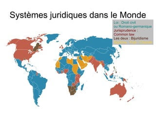 Systèmes juridiques dans le Monde
                         Loi : Droit civil
                         ou Romano-germanique
                         Jurisprudence :
                         Common law
                         Les deux : Bijuridisme
                         Doctrine : Fiqh / Chariah
 
