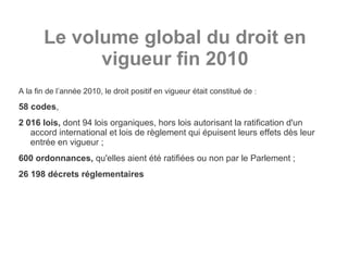 Le volume global du droit en
             vigueur fin 2010
A la fin de l’année 2010, le droit positif en vigueur était constitué de :

58 codes,
2 016 lois, dont 94 lois organiques, hors lois autorisant la ratification d'un
   accord international et lois de règlement qui épuisent leurs effets dès leur
   entrée en vigueur ;
600 ordonnances, qu'elles aient été ratifiées ou non par le Parlement ;
26 198 décrets réglementaires
 