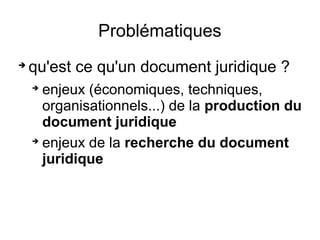 Problématiques

    qu'est ce qu'un document juridique ?
    
      enjeux (économiques, techniques,
      organisationnels...) de la production du
      document juridique
    
      enjeux de la recherche du document
      juridique
 
