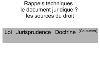 Rappels techniques :
     le document juridique ?
        les sources du droit

                               (Coutumes)
Loi Jurisprudence Doctrine
 