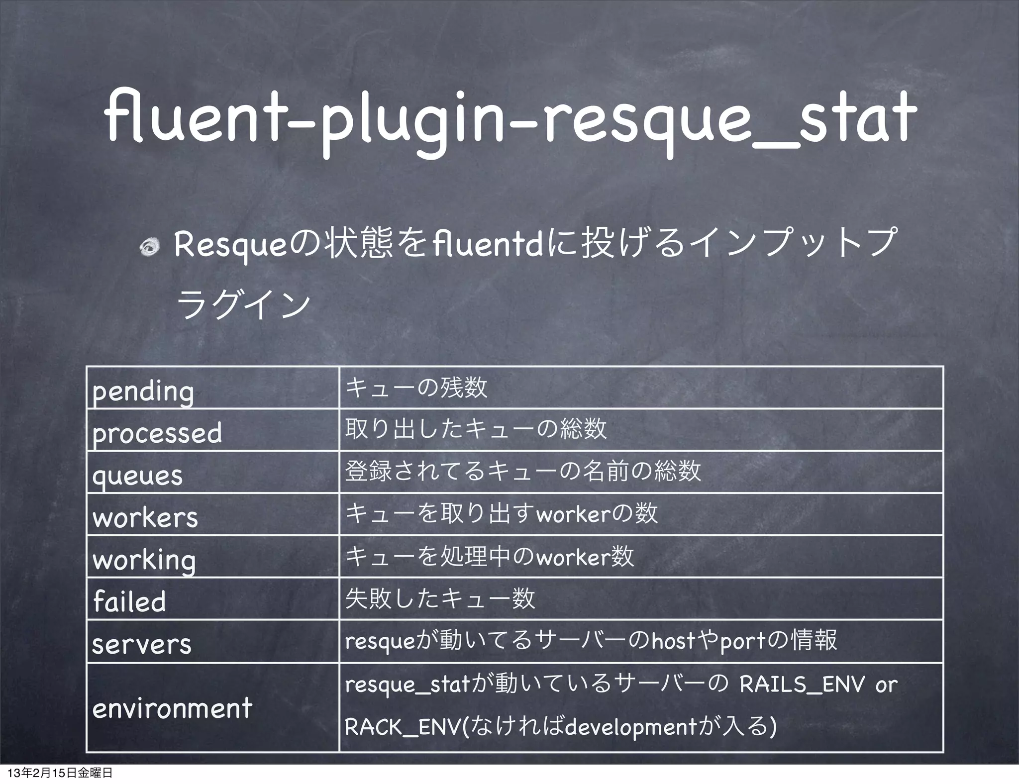 ﬂuent-plugin-resque_stat
              Resqueの状態をﬂuentdに投げるインプットプ
              ラグイン

        pending       キューの残数
        processed     取り出したキューの総数
        queues        登録されてるキューの名前の総数
        workers       キューを取り出すworkerの数
        working       キューを処理中のworker数
        failed        失敗したキュー数
        servers       resqueが動いてるサーバーのhostやportの情報
                      resque_statが動いているサーバーの RAILS_ENV or
        environment
                      RACK_ENV(なければdevelopmentが入る)
13年2月15日金曜日
 