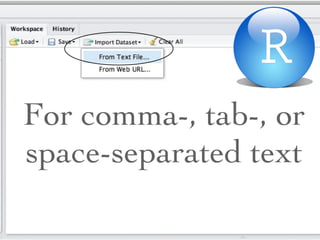 For comma-, tab-, or
space-separated text
 