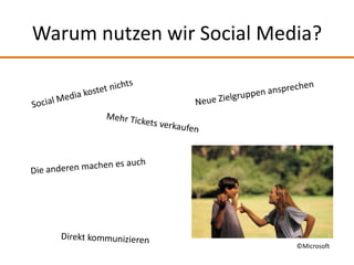 Warum nutzen wir Social Media?




                           ©Microsoft
 
