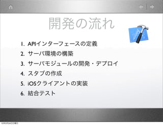 開発の流れ
              1. APIインターフェースの定義
              2. サーバ環境の構築
              3. サーバモジュールの開発・デプロイ
              4. スタブの作成
              5. iOSクライアントの実装
              6. 結合テスト




13年3月24日日曜日
 