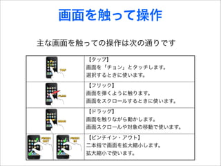 画面を触って操作
主な画面を触っての操作は次の通りです

      【タップ】
      画面を「チョン」とタッチします。
      選択するときに使います。
      【フリック】
      画面を弾くように触ります。
      画面をスクロールするときに使います。

      【ドラッグ】
      画面を触りながら動かします。
      画面スクロールや対象の移動で使います。

      【ピンチイン・アウト】
      二本指で画面を拡大縮小します。
      拡大縮小で使います。
 