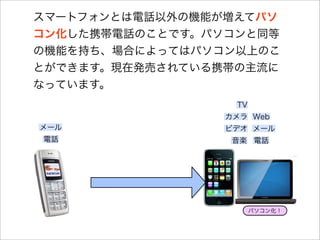 スマートフォンとは電話以外の機能が増えてパソ
コン化した携帯電話のことです。パソコンと同等
の機能を持ち、場合によってはパソコン以上のこ
とができます。現在発売されている携帯の主流に
なっています。
                  TV
                 カメラ Web
メール              ビデオ メール
電話                音楽 電話




                       パソコン化！
 