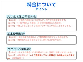 料金について
               ポイント

スマホ本体の月賦料金
【point】→分割の利息はかかりませんが、月々の料金が増えます。
【point】→一括で購入した場合、月々の料金は抑えられます。
【point】→購入することによって割引のサービスがあることもあります。



基本使用料金
【point】→使う頻度や用途によって数種類の料金プランを選びます。
【point】→携帯会社により様々なプラン割引などがあります。



パケット定額料金
【point】→スマホの場合、必ず定額パケット（通信）料金に加入します。
【point】→逆に言えば、いくら通信をしても一定額以上の料金はかかりませ
ん。（海外は別！）
 