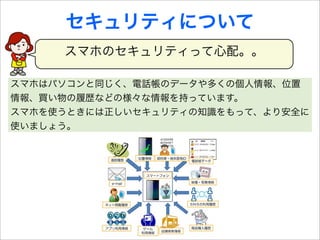 セキュリティについて
     スマホのセキュリティって心配。。

スマホはパソコンと同じく、電話帳のデータや多くの個人情報、位置
情報、買い物の履歴などの様々な情報を持っています。
スマホを使うときには正しいセキュリティの知識をもって、より安全に
使いましょう。
 
