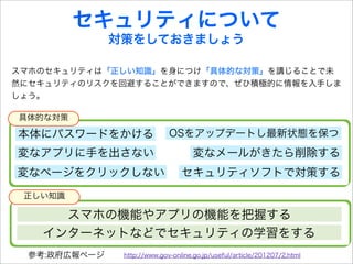 セキュリティについて
               対策をしておきましょう

スマホのセキュリティは「正しい知識」を身につけ「具体的な対策」を講じることで未
然にセキュリティのリスクを回避することができますので、ぜひ積極的に情報を入手しま
しょう。

具体的な対策

本体にパスワードをかける                  OSをアップデートし最新状態を保つ
変なアプリに手を出さない                         変なメールがきたら削除する
変なページをクリックしない                     セキュリティソフトで対策する
 正しい知識

     スマホの機能やアプリの機能を把握する
   インターネットなどでセキュリティの学習をする
  参考:政府広報ページ    http://www.gov-online.go.jp/useful/article/201207/2.html
 