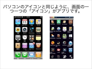 パソコンのアイコンと同じように、画面の一
  つ一つの「アイコン」がアプリです。
 
