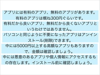 アプリには有料のアプリ、無料のアプリがあります。
    有料のアプリは概ね300円ぐらいです。
有料だから良いアプリ、無料だから良くないアプリと
        いうわけではありません。
パソコンと同じように不要になったアプリはアンイン
        ストール(削除)できます。
 中には5000円以上する高額なアプリもありますの
       で、金額は確認しましょう。
中には悪意のあるアプリや個人情報にアクセスするも
 の存在します。インストール前に確認しましょう。
 