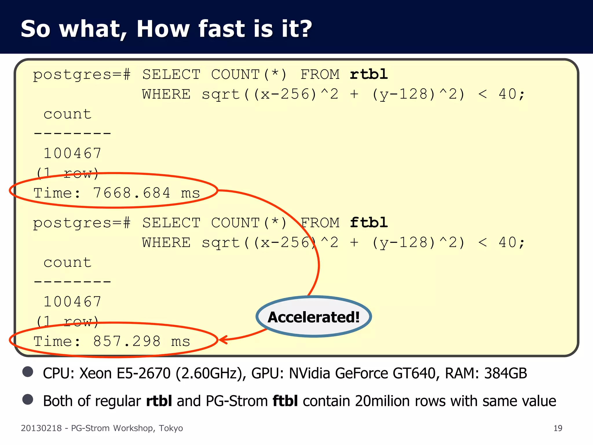 So what, How fast is it?
  postgres=# SELECT COUNT(*) FROM rtbl
             WHERE sqrt((x-256)^2 + (y-128)^2) < 40;
   count
  --------
   100467
  (1 row)
  Time: 7668.684 ms
  postgres=# SELECT COUNT(*) FROM ftbl
             WHERE sqrt((x-256)^2 + (y-128)^2) < 40;
   count
  --------
   100467
  (1 row)                 Accelerated!
  Time: 857.298 ms
   CPU: Xeon E5-2670 (2.60GHz), GPU: NVidia GeForce GT640, RAM: 384GB
   Both of regular rtbl and PG-Strom ftbl contain 20milion rows with same value
20130218 - PG-Strom Workshop, Tokyo                                            19
 