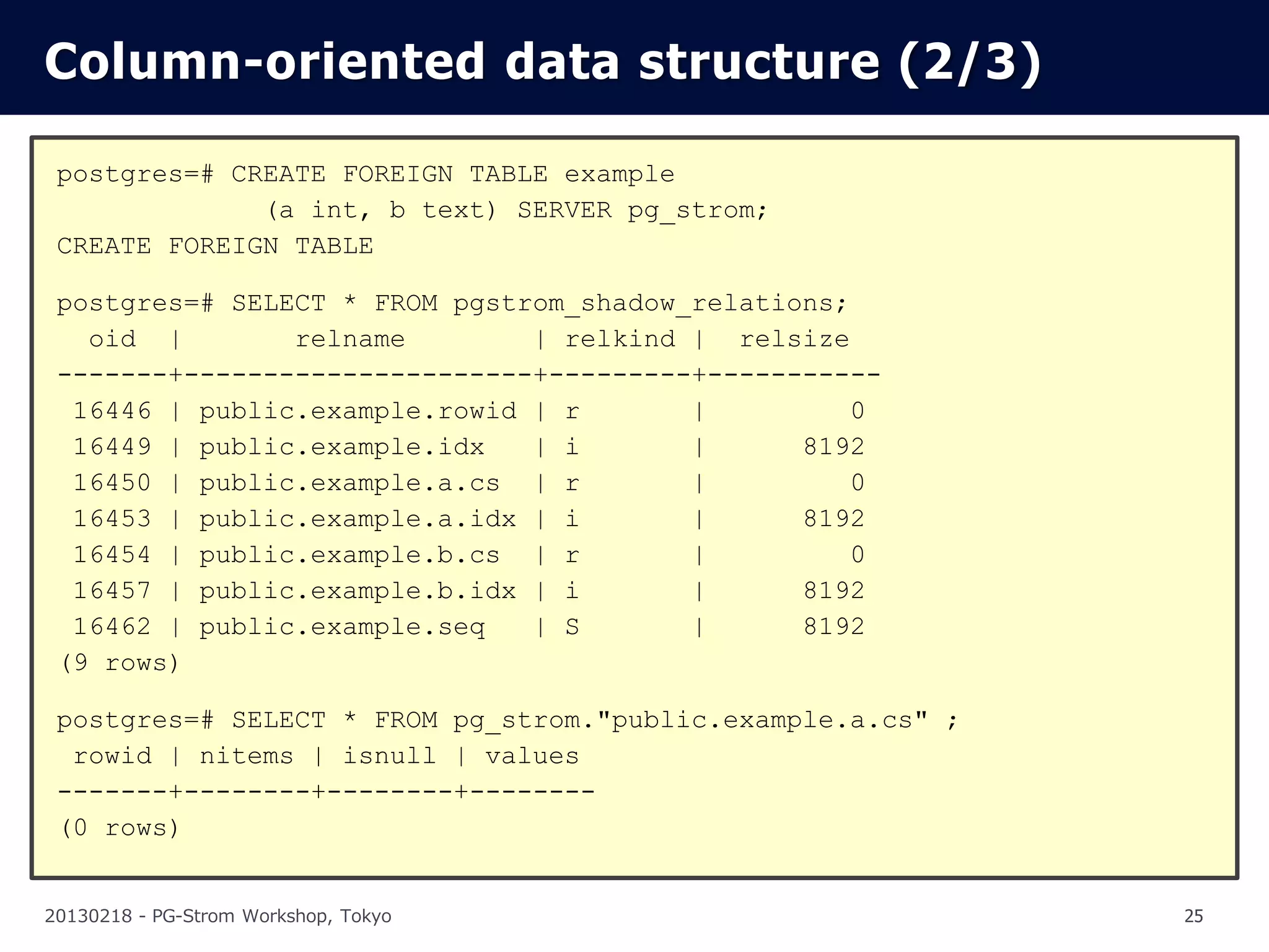 Column-oriented data structure (2/3)

 postgres=# CREATE FOREIGN TABLE example
              (a int, b text) SERVER pg_strom;
 CREATE FOREIGN TABLE

 postgres=# SELECT * FROM pgstrom_shadow_relations;
   oid |        relname        | relkind | relsize
 -------+----------------------+---------+-----------
  16446 | public.example.rowid | r       |          0
  16449 | public.example.idx   | i       |      8192
  16450 | public.example.a.cs | r        |          0
  16453 | public.example.a.idx | i       |      8192
  16454 | public.example.b.cs | r        |          0
  16457 | public.example.b.idx | i       |      8192
  16462 | public.example.seq   | S       |      8192
 (9 rows)

 postgres=# SELECT * FROM pg_strom."public.example.a.cs" ;
  rowid | nitems | isnull | values
 -------+--------+--------+--------
 (0 rows)


20130218 - PG-Strom Workshop, Tokyo                          25
 