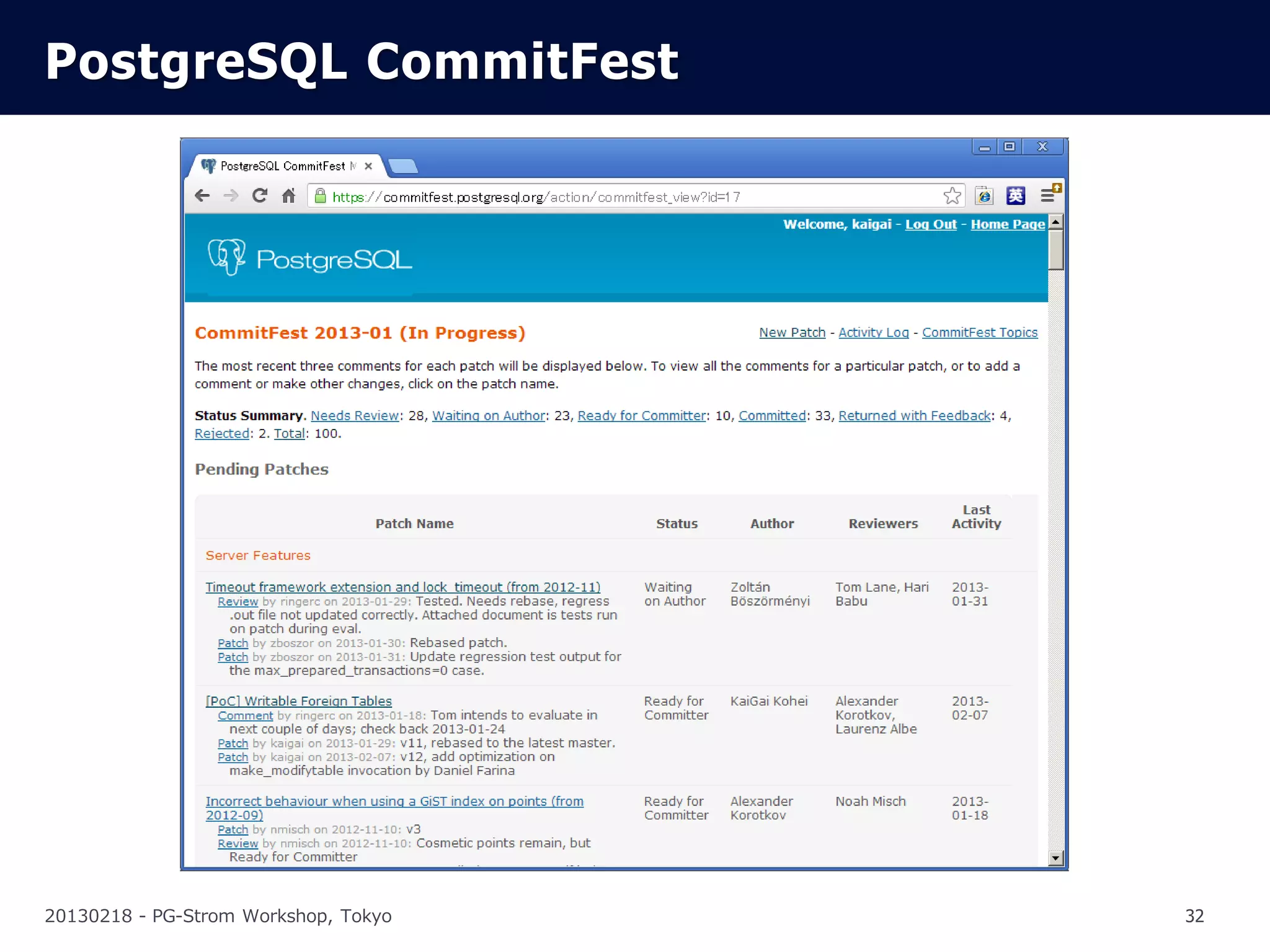 PostgreSQL CommitFest




20130218 - PG-Strom Workshop, Tokyo   32
 