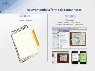 Reinventando la forma de tomar notas
 