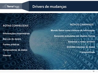 Drivers de mudanças



ROTAS CONHECIDAS                                      NOVOS CAMINHOS

                                      Mundo físico como sistema de informação
Informações proprietárias
                                        Sensores embutidos em objetos físicos
Bancos de dados
                                                     Sistemas e redes wireless
Fontes públicas
                                                    Grandes volumes de dados
Fornecedores de dados
                                                                Complexidade
Internet




                                                                           11
 
