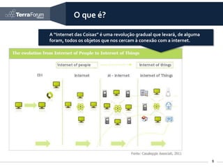 O que é?

A “Internet das Coisas” é uma revolução gradual que levará, de alguma
foram, todos os objetos que nos cercam à conexão com a internet.




                                                                        5
 