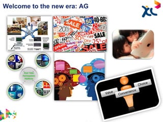 Welcome to the new era: AG




    GEC-ADS/01/12 – Oct 2012   company confidential   2
 
