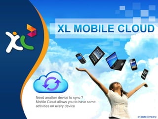 Mobile Cloud




                  Need another device to sync ?
                  Mobile Cloud allows you to have same
                  activities on every device


   GEC-ADS/01/12 – Oct 2012                 company confidential   4
 