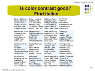 Chapter 2 : Human As The User

Is color contrast good?
Find italian

14
MMG3033 Human Computer Interaction

 