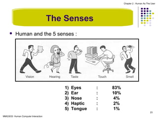 Chapter 2 : Human As The User

The Senses


Human and the 5 senses :

1)
2)
3)
4)
5)

Eyes
Ear
Nose
Haptic
Tongue

:
:
:
:
:

83%
10%
4%
2%
1%
23

MMG3033 Human Computer Interaction

 