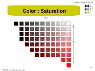 Chapter 2 : Human As The User

Color : Saturation

37
MMG3033 Human Computer Interaction

 