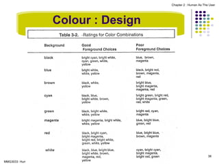 Chapter 2 : Human As The User

Colour : Design

38
MMG3033 Human Computer Interaction

 