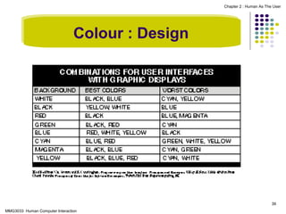 Chapter 2 : Human As The User

Colour : Design

39
MMG3033 Human Computer Interaction

 