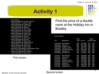 Chapter 2 : Human As The User

Activity 1
Find the price of a double
room at the Holiday Inn in
Bradley

First screen

MMG3033 Human Computer Interaction

Second screen

9

 