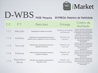 iMarket
D-WBS                              FASE: Pesquisa                    ENTREGA: Relatório de Viabilidade

                                                                                                     Critério de
C.C.       P.T.                    Descriçao                                 Entrega
                                                                                                     Aceitação
                                                                                                   Carimbo "Aprovado" impresso em
                                                                          Relatório de Análise
1.1.1    Mercado            Realização da análise de mercado
                                                                              de Mercado
                                                                                                  todas as folhas pelo departamento
                                                                                                 de Marketing devidamente assinado
                                                                                                     pelo gestor do departamento.
                                                                                                   Carimbo "Aprovado" impresso em
                          Definição das características técnicas da          Relatório de         todas as folhas pelo departamento
1.1.2    Interface    interface entre o dispositivo móvel e o terminal.       Interface            de Desenvolvimento devidamente
                                                                                                        assinado pelo gestor do
                                                                                                             departamento.
                                                                                                   Carimbo "Aprovado" impresso em
                         Definição das características técnicas e            Relatório do         todas as folhas pelo departamento
1.1.3    Terminal                 estéticas do terminal.                      Terminal             de Desenvolvimento devidamente
                                                                                                        assinado pelo gestor do
                                                                                                             departamento.
                                                                                                   Carimbo "Aprovado" impresso em
                         Definição das características técnicas e            Relatório de         todas as folhas pelo departamento
1.1.4    Software                 funções do software.                        Software             de Desenvolvimento devidamente
                                                                                                        assinado pelo gestor do
                                                                                                             departamento.
                                                                                                   Carimbo "Aprovado" impresso em
        Dispositivo      Definição dos requisitos necessários ao              Relatório do        todas as folhas pelo departamento
1.1.5                                                                                              de Desenvolvimento devidamente
          Móvel                     dispositivo móvel.                     Dispositivo Móvel            assinado pelo gestor do
                                                                                                             departamento.
 