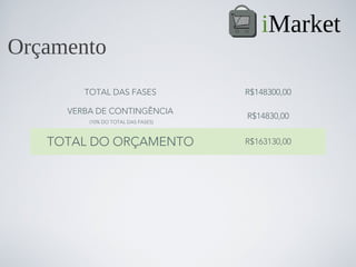 iMarket
Orçamento
        TOTAL DAS FASES             R$148300,00

     VERBA DE CONTINGÊNCIA
                                    R$14830,00
         (10% DO TOTAL DAS FASES)



   TOTAL DO ORÇAMENTO               R$163130,00
 